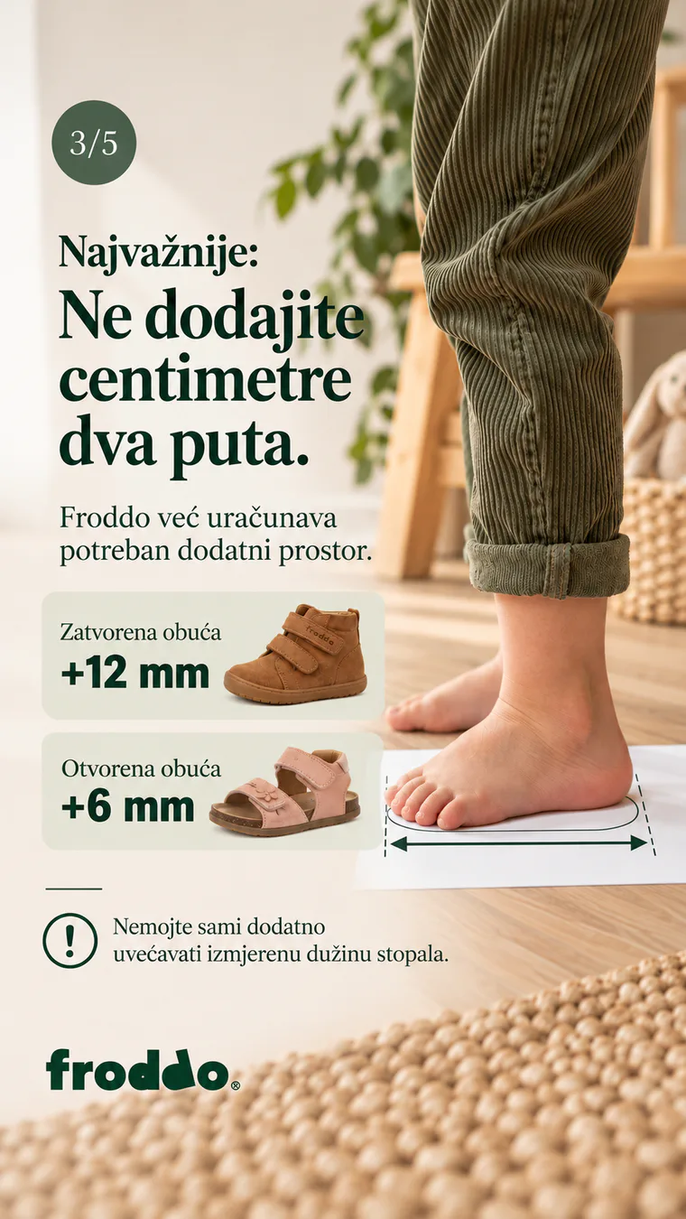 Froddo već uključuje potreban dodatni prostor