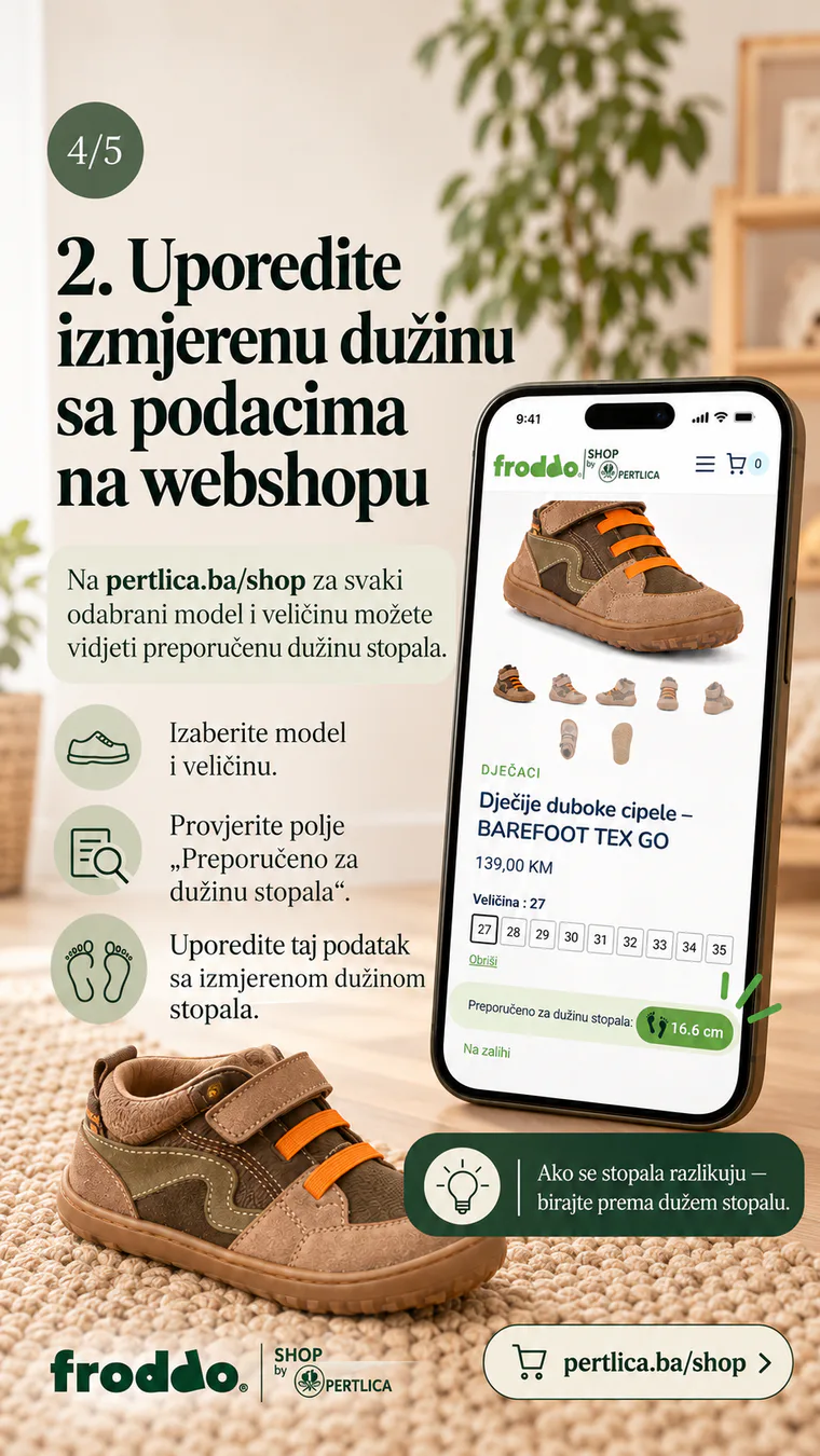 Primjer preporučene dužine stopala na stranici proizvoda
